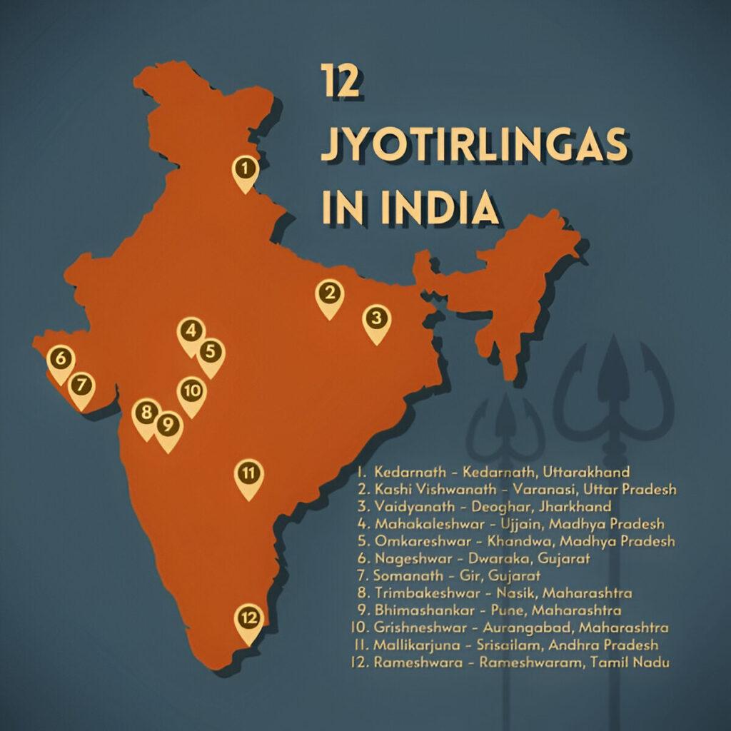 12 Jyotirlingas of India